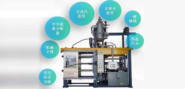 翡柯專注EPS/EPP/EPO/ETPU等設(shè)備研發(fā)制造銷售服務(wù)